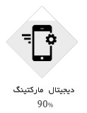 digital marketing service سرویس دیجیتال مارکتینگ